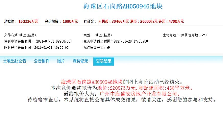 刚刚广州拍出第五贵宅地！比足球场略大，卖了22亿