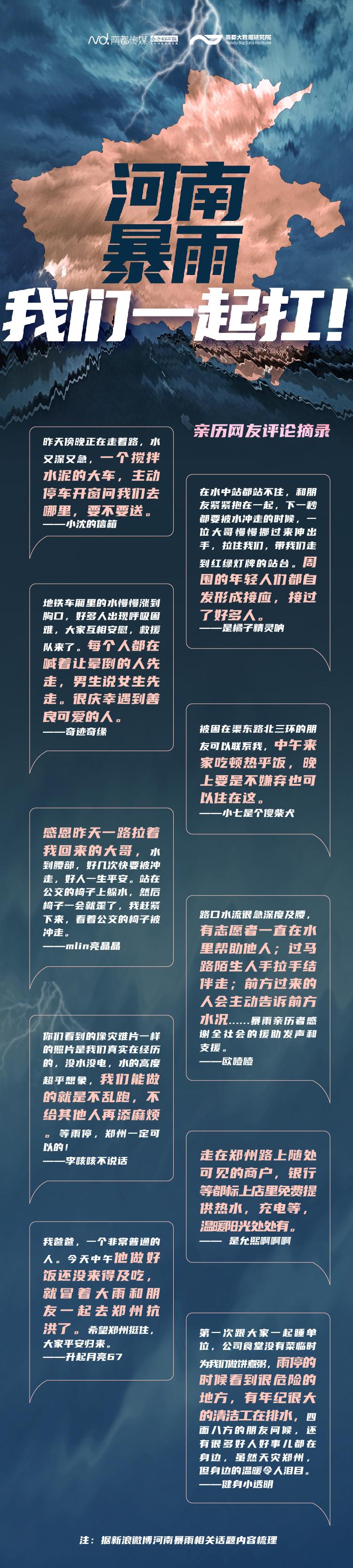 隐藏在网友评论中的瞬间,令人破防!河南暴雨,我们一起扛!
